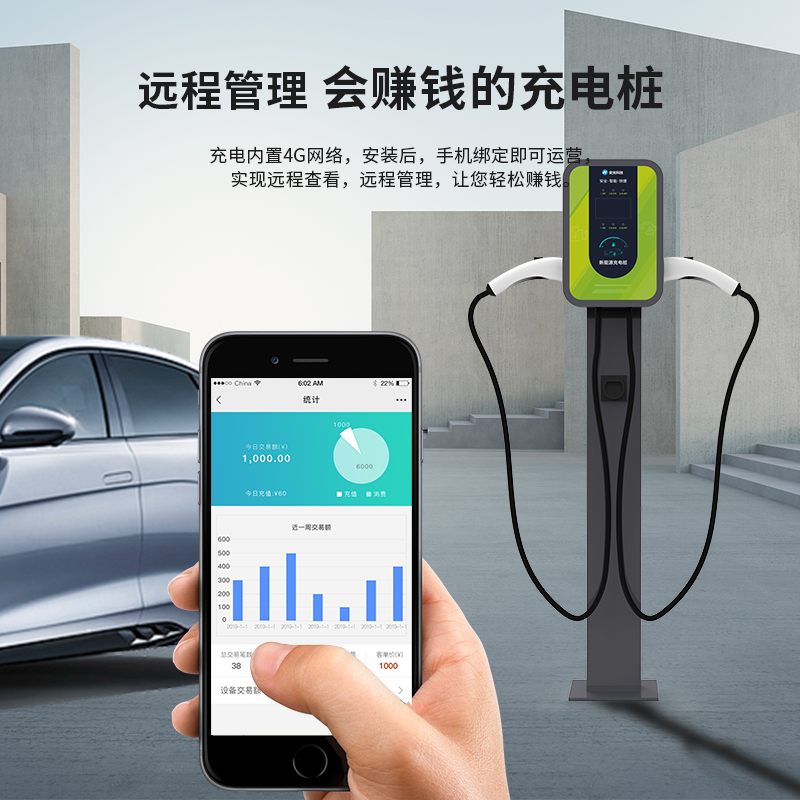 2024年新能源汽車充電行業(yè)趨勢(shì)-廣州磐眾智能科技有限公司