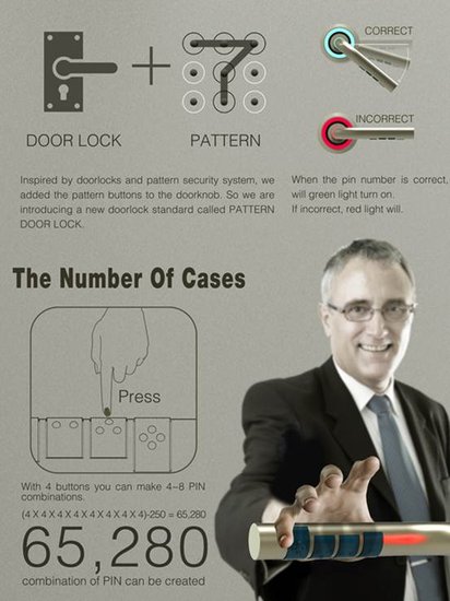 Pattern Door Lock：盲文組合的智能門(mén)鎖-磐眾科技(廣州)有限公司