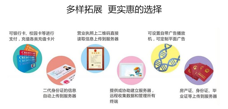 智能自助復(fù)印打印機(jī)--廣州磐眾智能科技有限公司