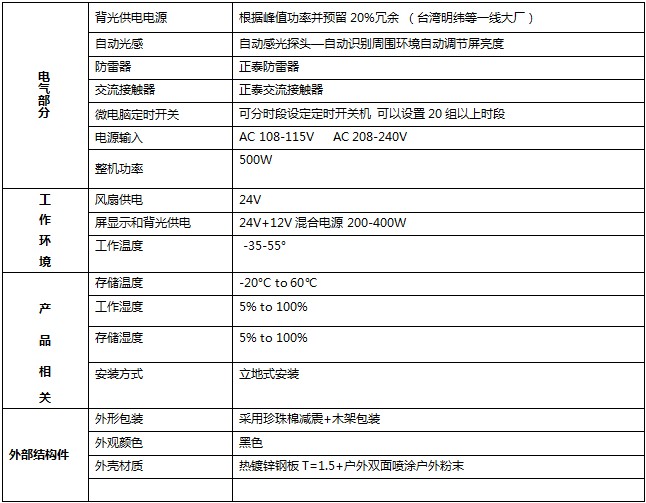 磐眾43寸戶外防水廣告機(jī)規(guī)格參數(shù)-廣州磐眾智能科技有限公司