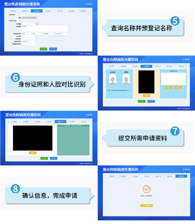 營業(yè)執(zhí)照申請流程-廣州磐眾智能科技有限公司