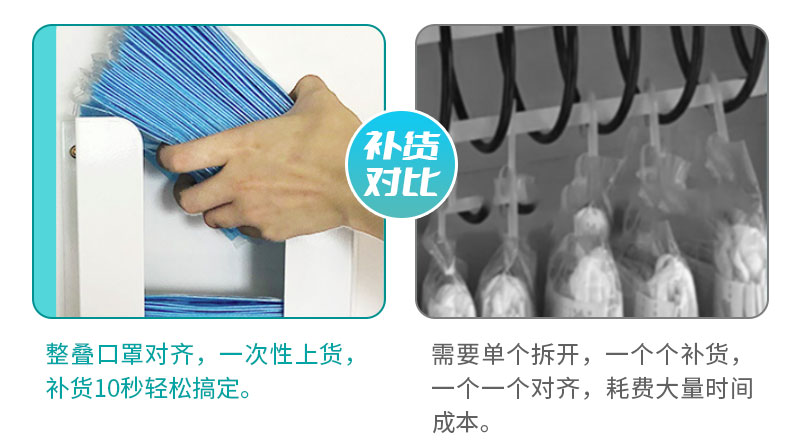 補貨對比-整疊口罩對齊，一次性上貨，補貨10秒輕松搞定-廣州磐眾智能科技有限公司
