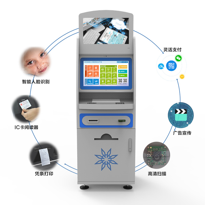 智能人臉識別、IC卡閱讀器、憑條打印、高清掃描、廣告宣傳、靈活支付