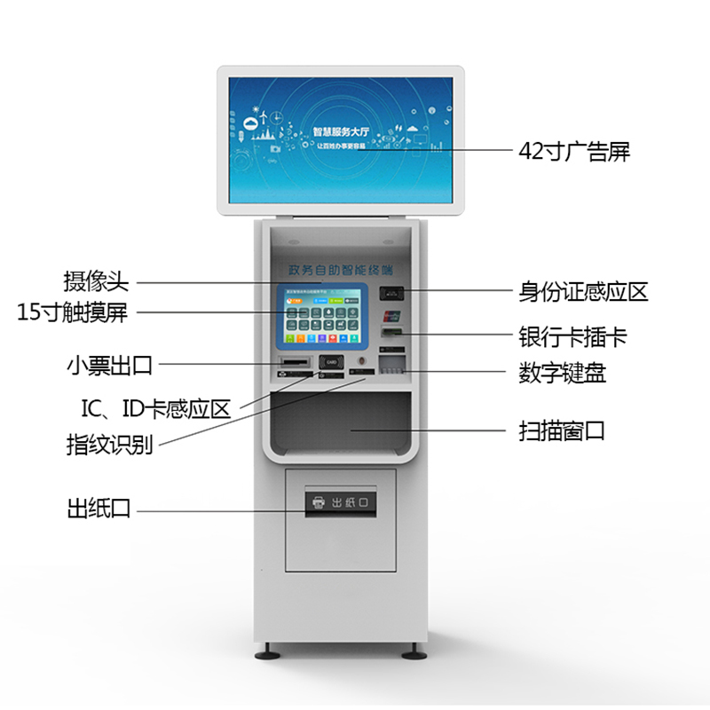 42寸廣告屏\攝像頭\15寸觸摸屏\掃描窗口\IC、ID卡感應(yīng)區(qū)\指紋識(shí)別\
