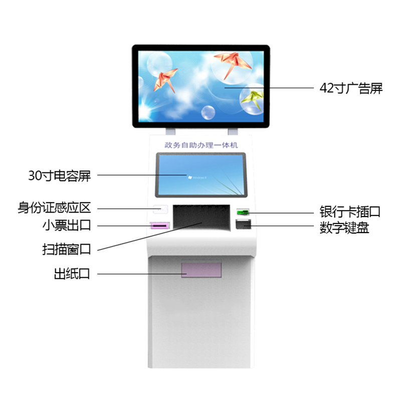 42寸廣告屏\30寸電容屏\身份證感應(yīng)區(qū)\掃描窗口\銀行卡插口\數(shù)字鍵盤(pán)