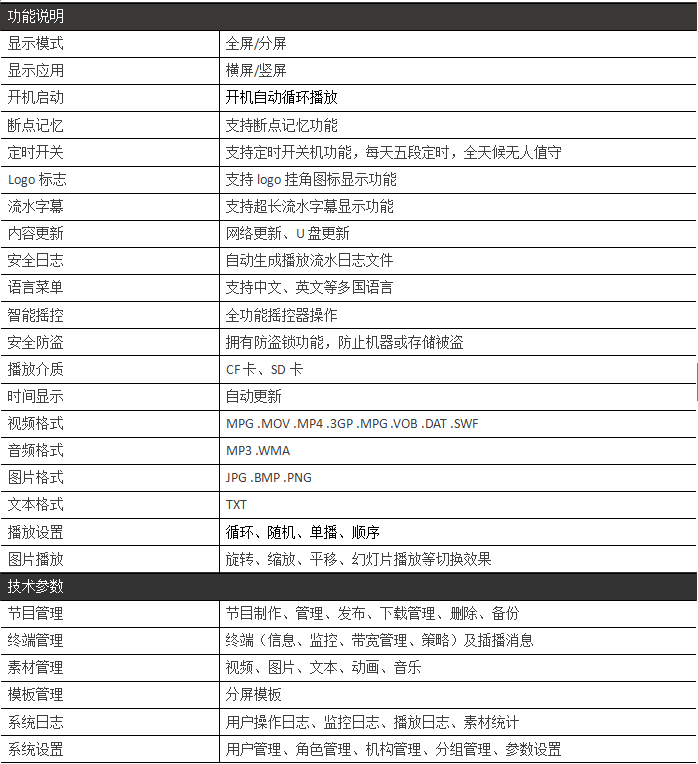 60寸戶(hù)外防水廣告機(jī)--廣州磐眾智能科技有限公司