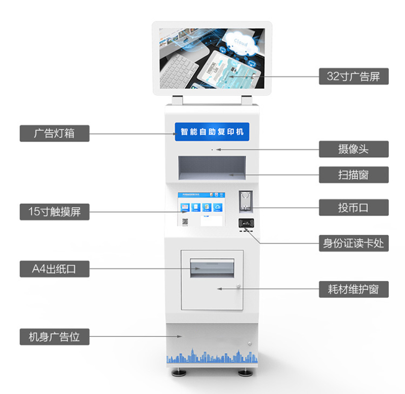 32寸廣告屏\廣告燈箱\15寸觸摸屏\機(jī)身廣告\攝像頭\投幣口\掃描窗\身份證讀卡處